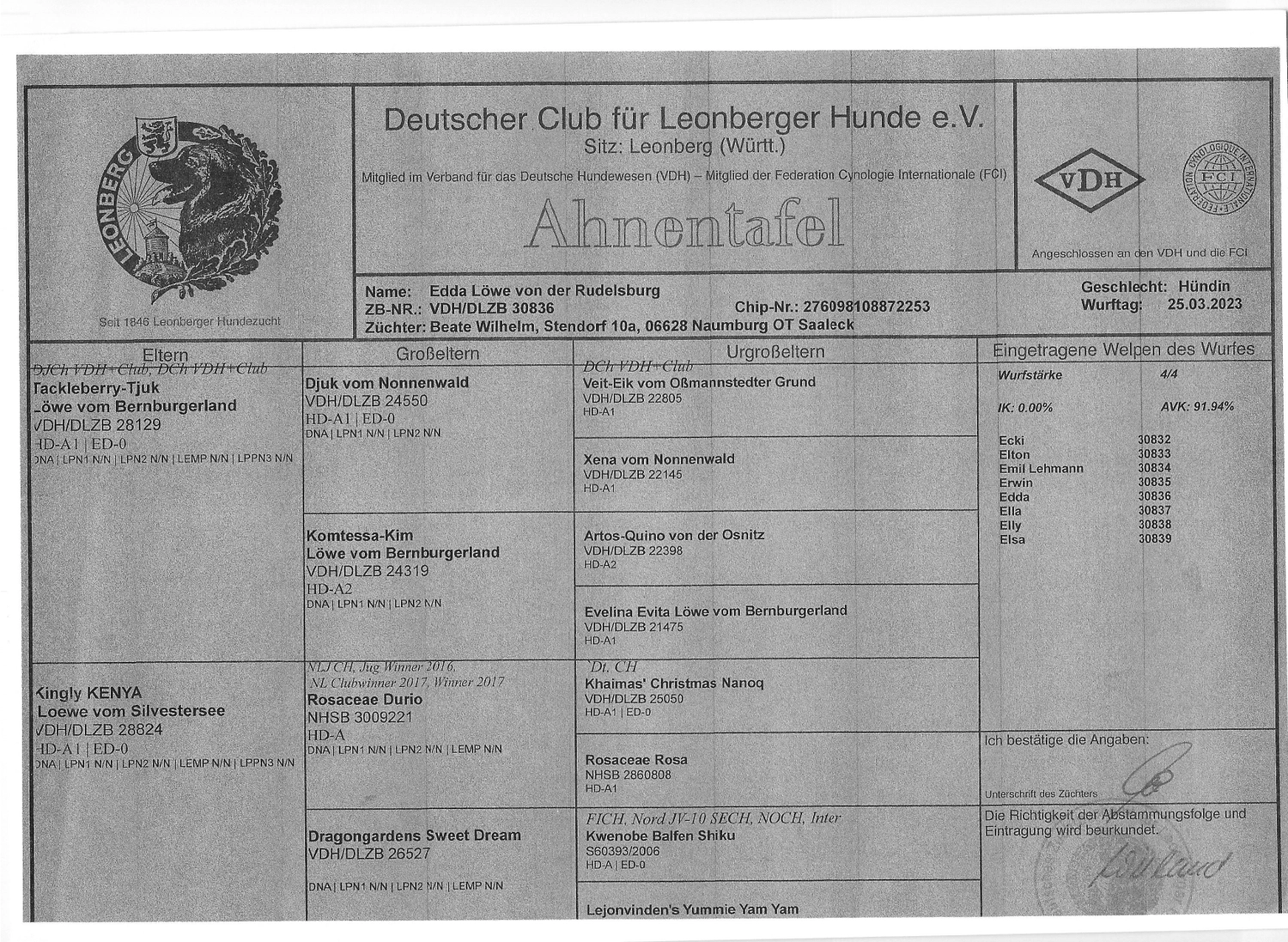 Silvia Packheiser - Hundezucht - Zertifikat